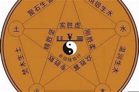 属火的号码|五行属火手机号码吉祥数字有哪些 五行属火手机号码选择